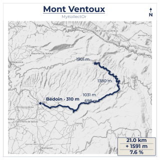 Médaille Mont Ventoux