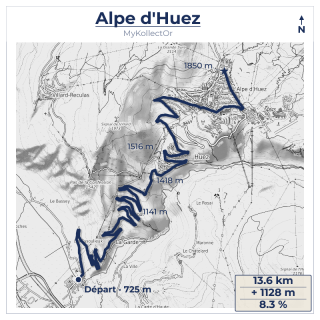 Médaille Alpe d'Huez